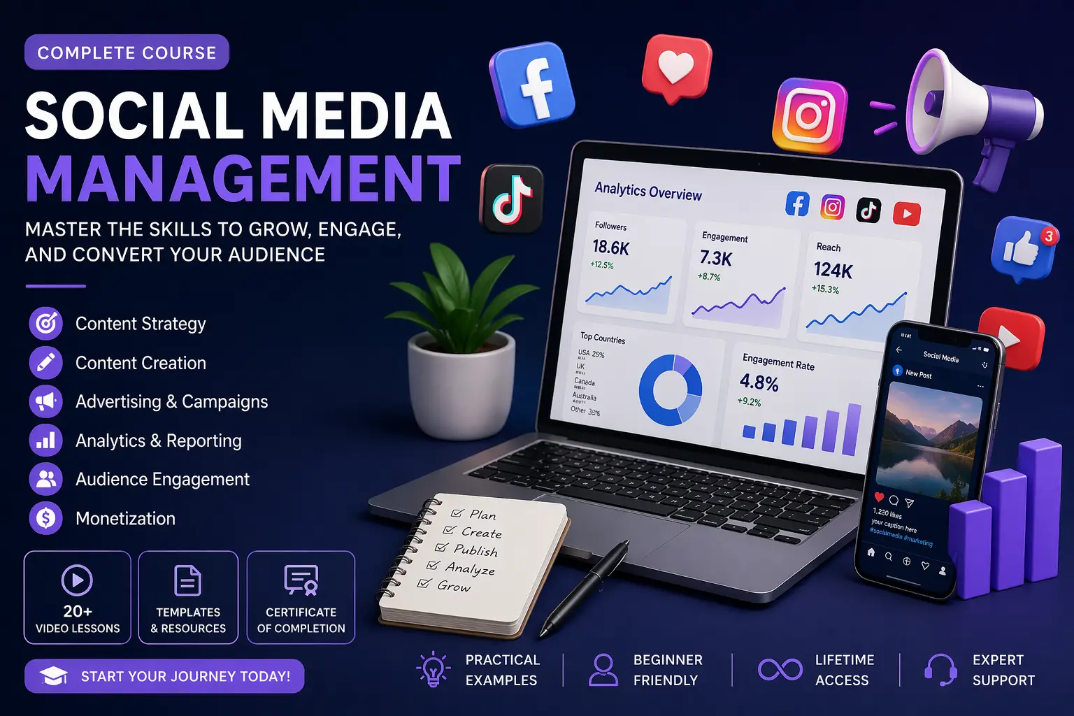 إدارة وسائل التواصل الاجتماعي باحتراف